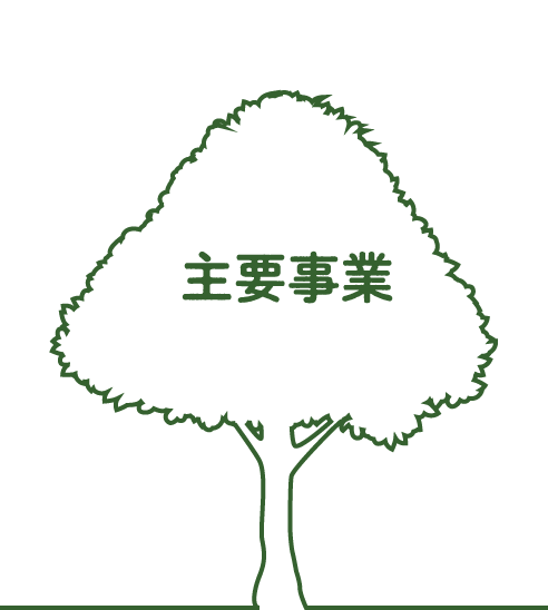 主要事業