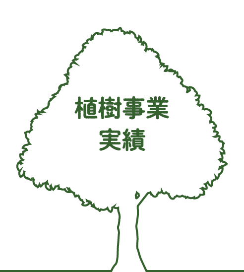 植樹事業実績