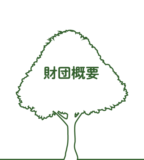 財団概要